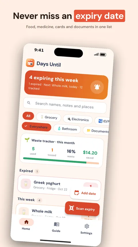 Days Until list of items expiring this week with the waste tracker