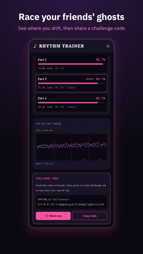 Section breakdown, timing graph and a challenge code